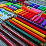 Nowoczesne Podejście do Edukacji w Szkole Biznesu